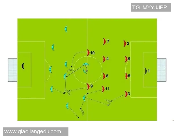 如何成为一名出色的足球左边锋掌握技巧与战术要点 如何成为一名出色的足球左边锋掌握技巧与战术要点