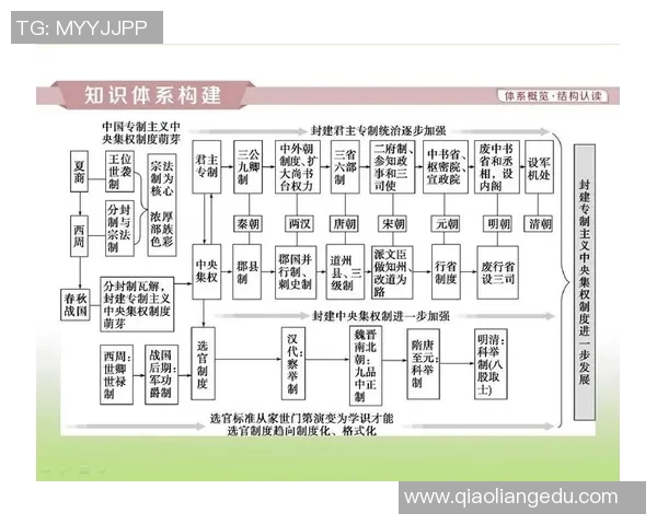 周与毛的历史交锋与思想碰撞探讨中国现代政治的深远影响 周与毛的历史交锋与思想碰撞探讨中国现代政治的深远影响