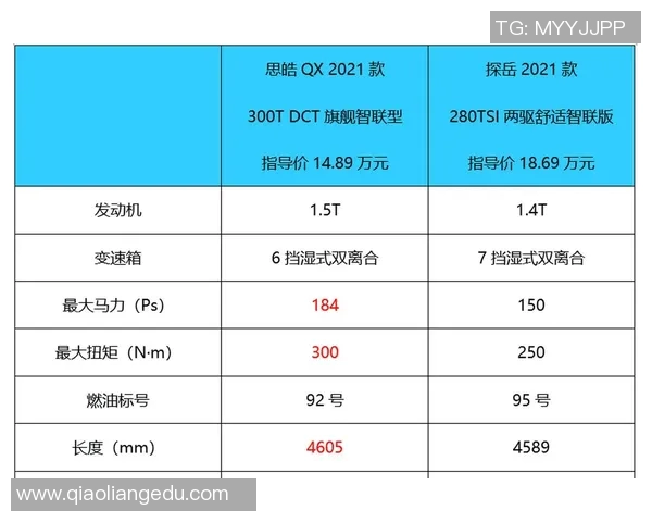 巴西与荷兰足球历史交锋记录分析与战绩回顾 巴西与荷兰足球历史交锋记录分析与战绩回顾