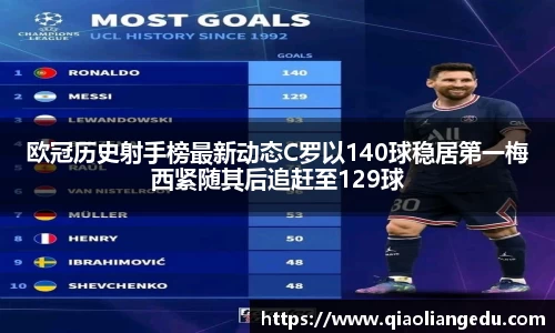 世俱杯中国官网入口