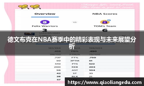 德文布克在NBA赛季中的精彩表现与未来展望分析